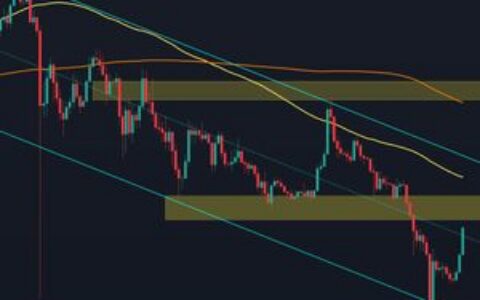 瑞波币价格预测：XRP反弹在1.65美元受阻，1美元目标重回视野？