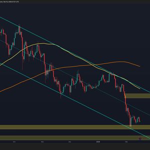 以太坊价格分析图表