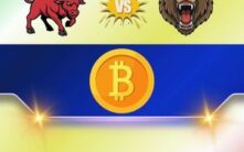 比特币价格预测大对决：反弹至8万美元还是暴跌至3万美元以下？