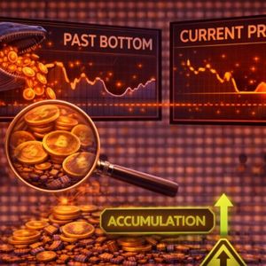 以太坊价格图表