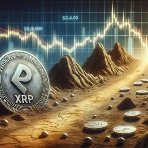 XRP价格走势图