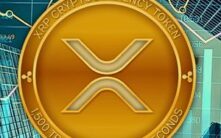 如果Tom Lee的1万亿美元加密货币预测成真，XRP价格能涨到多高？