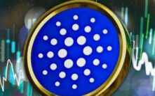 Cardano价格分析：底部已现还是将跌向0.24美元？