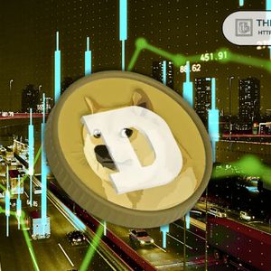 狗狗币技术分析图表