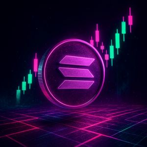 SOLUSD日线图显示价格下行趋势