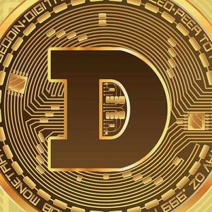 狗狗币价格图表