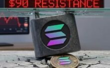 Solana跌破关键支撑位，进一步下跌风险加剧？