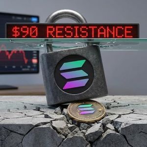 Solana价格分析图表