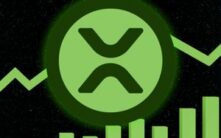 XRP三角形突破回测显示：目标价看向19美元