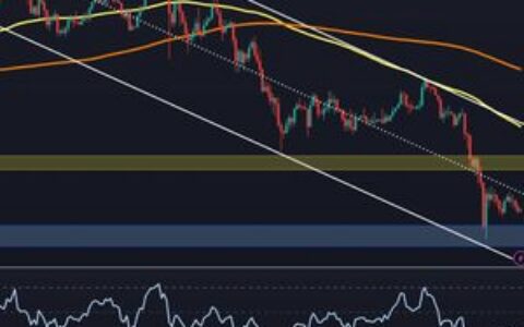 比特币价格预测：动能持续疲软，BTC最可能的下一个走势是什么？