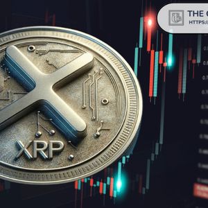 XRP价格预测图表