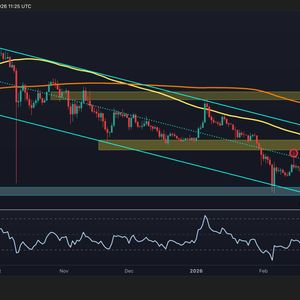 XRP价格分析图表