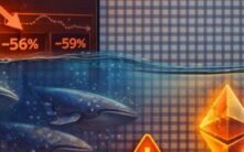 以太坊所有鲸鱼群体均陷入亏损：ETH投降信号是否预示最终底部？