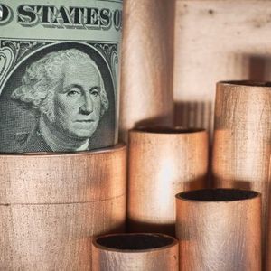 铜价技术分析图表