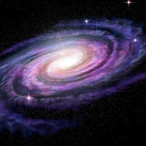 比特币技术分析图表