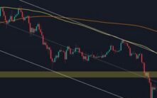 比特币价格分析：BTC重新夺回7万美元阻力位有多重要？