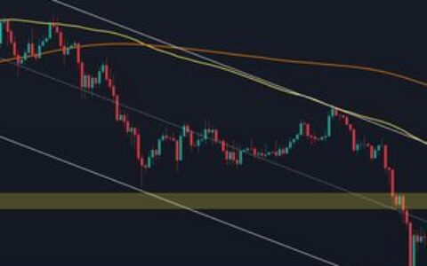 比特币价格分析：BTC重新夺回7万美元阻力位有多重要？