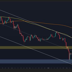 比特币价格分析图表
