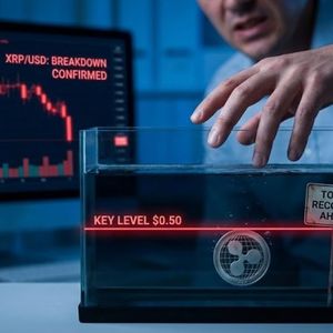 XRP价格分析图表