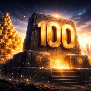 MicroStrategy比特币持仓