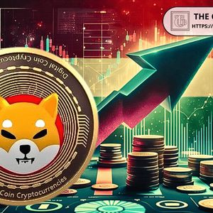 柴犬币市场分析