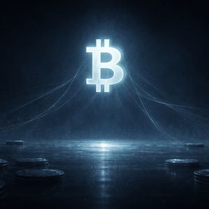 比特币积累趋势评分图表