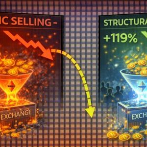 以太坊交易所存款分析