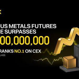 LBank贵金属期货交易量突破60亿美元