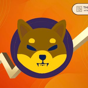 柴犬币价格分析