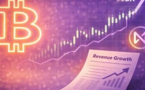 加密货币强势反弹：比特币突破6.8万美元，Circle收入飙升77%，NEAR表现优异