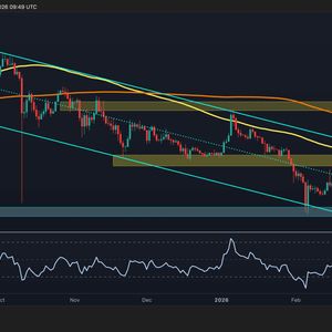XRP价格分析图表