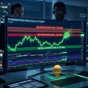 以太坊价格图表分析