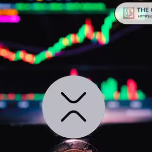 XRP技术分析图表