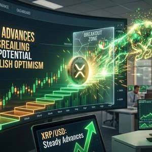 XRP价格分析图表