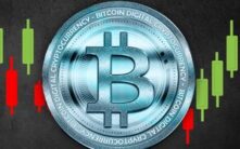 比特币2月26日预测：动量回归，但BTC能否突破关键EMA阻力位？