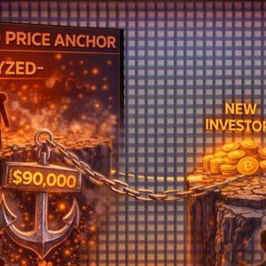 比特币实现价格带突显关键转折区域