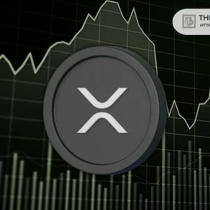 XRP技术分析图表