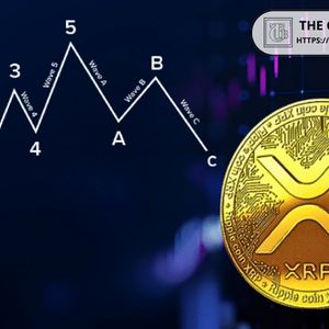 XRP价格分析