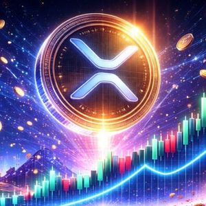 XRP小时流动性热图