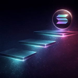 Solana平行通道分析图表