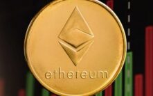 伊朗袭击新闻致ETH下跌，Machi Big Brother遭遇清算浪潮