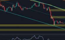以太坊价格分析：ETH必须收复这一关键水平才能确认看涨反转