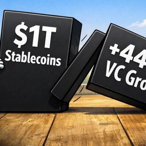 2026年加密货币趋势