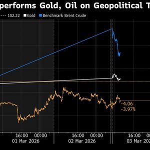 油价与加密货币市场关联示意图