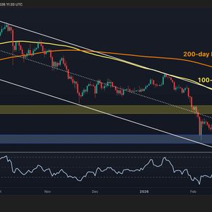 BTC价格分析图表