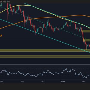 以太坊价格分析图表