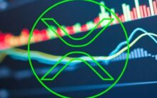 知名分析师2025年XRP价格预测集体落空，市场预期与现实差距显著