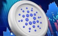 密切关注：Cardano三大关键支撑位分析