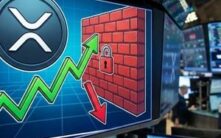 XRP价格进入盘整阶段，突破压力逐渐累积