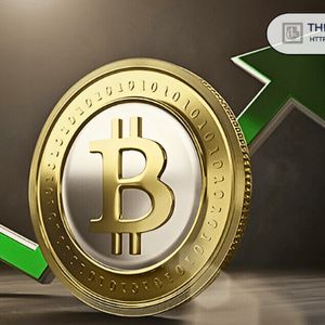 比特币价格走势图